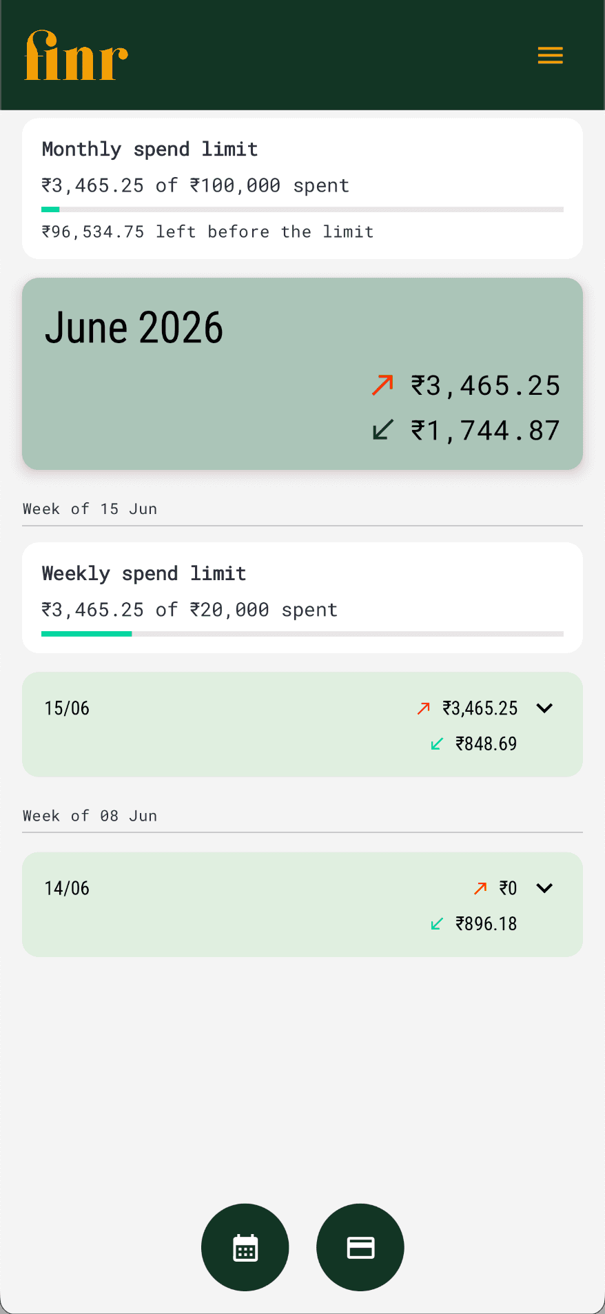 finr monthly summary screen